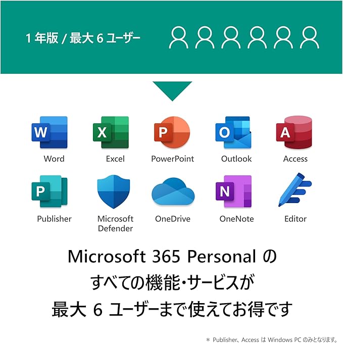 Microsoft 365 Family 1年版|オンラインコード版|Win/Mac/iPad|利用可能人数最大6人