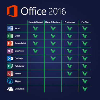 Microsoft Office 2016 Professional plus ダウンロード版|日本語版|永続ライセンス|PC1台